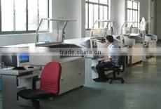 Shanghai NR Furniture Co., Ltd. company overview - view 3