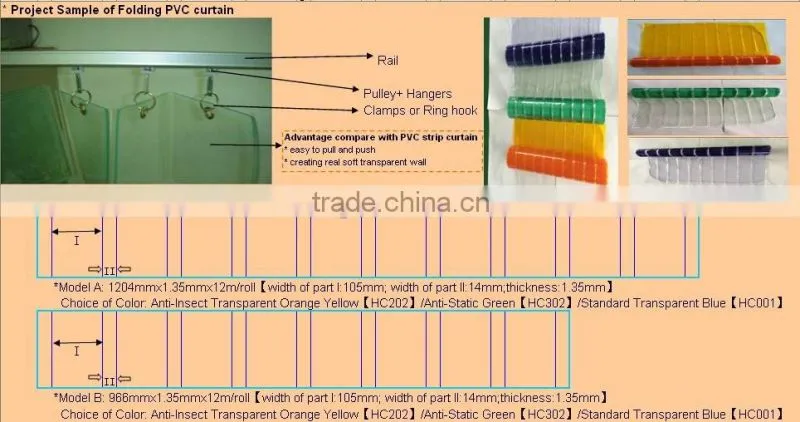 Convenient Transparent Foldind PVC Curtain Rolls/PVC Rolls