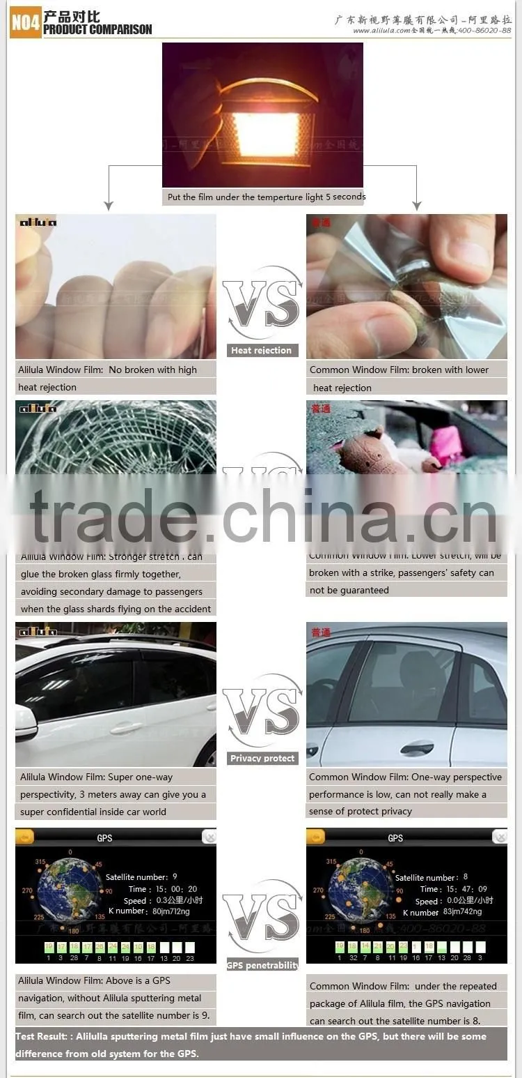 Black color 99% UV-rejection car static reusable window film