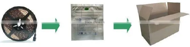 Constant current circuit designed+IC controlled 3528 RGB LED Strip