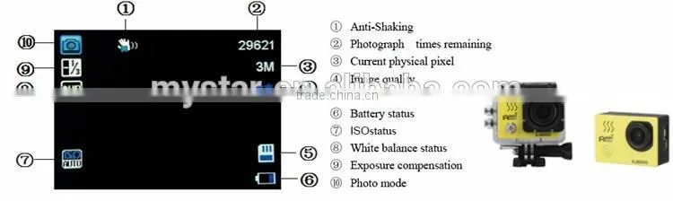 Sports Camera Sj8000 20million Super HD 1080p Video suit be use cctv camera