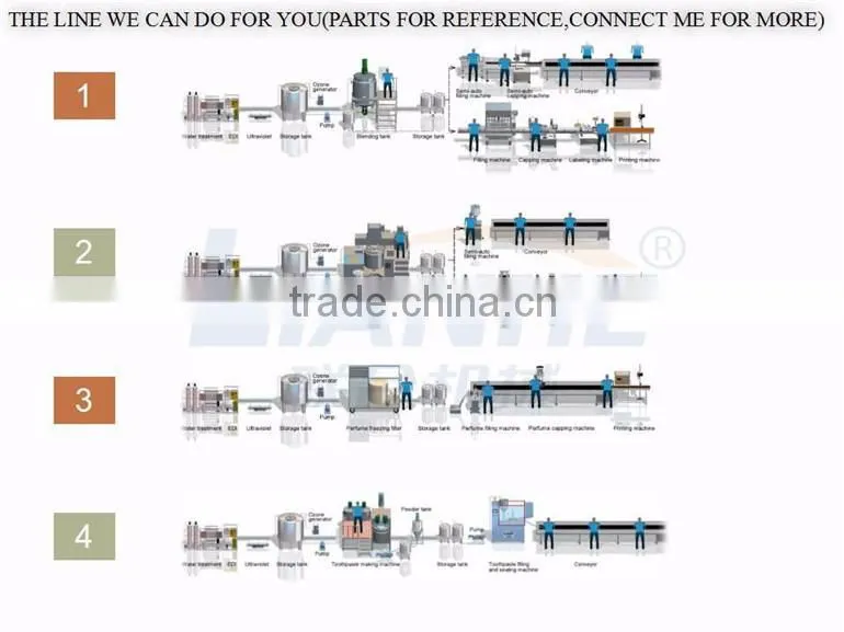 filling machine,semi automatic cylinder pneumatic liquid filling machine