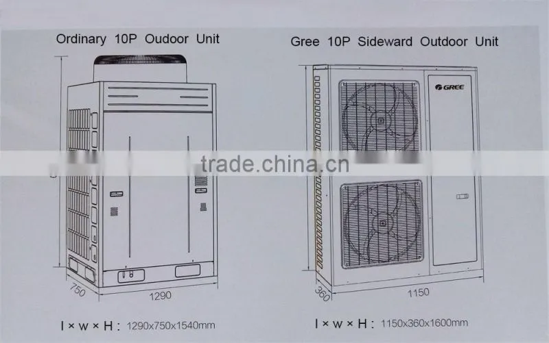 Gree industrial air conditioner DF series air cooling split air conditioner,air conditioner split cabinet