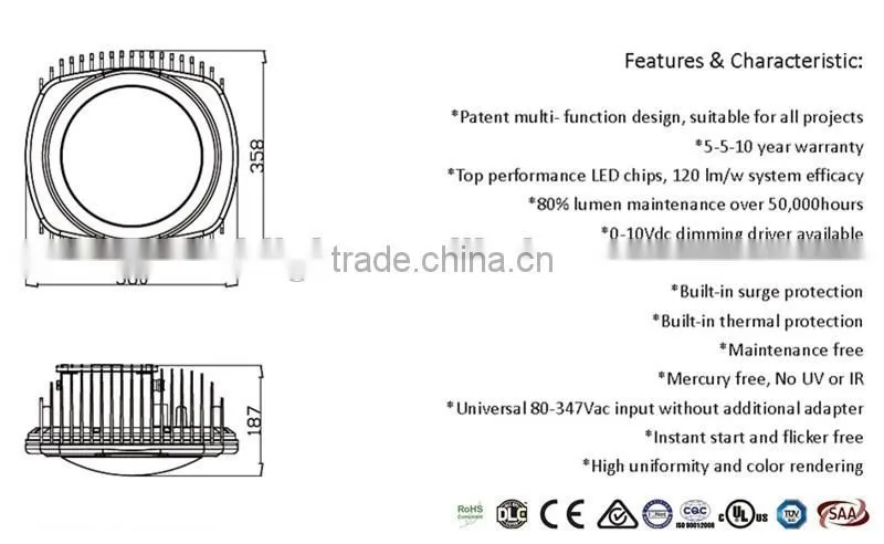 2015 Famous Osram 180W 12v dc led solar street lights