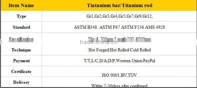 Hot sale pure Titanium Gr.1 Classs 1 wholesale China import high quality steel bar coils