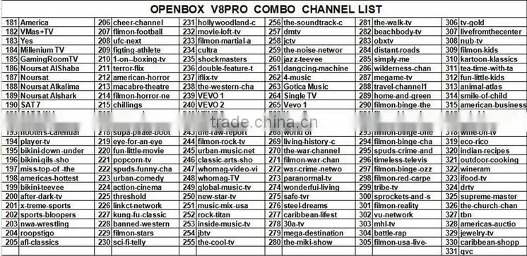 V8 Combo Satellite Receiver V8 Combo