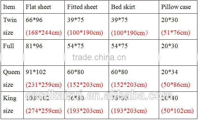 plain hotel linen / polyester bedding sets for sale