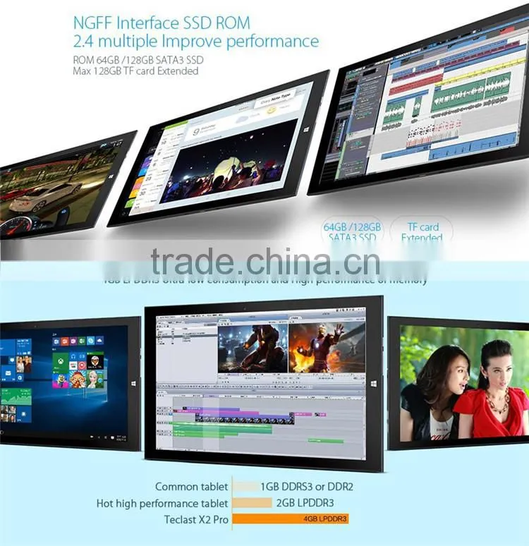 Teclast X2 Pro Tablet PC Win 10 Intel Core M5Y10C 11.6" IPS 4GB 64GB SSD