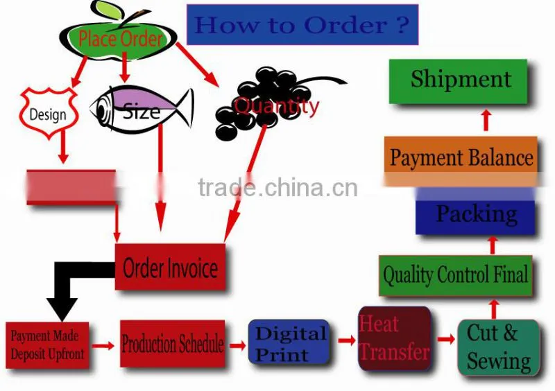 Branded Tee Buyer own design Brand Tag and buyer own design