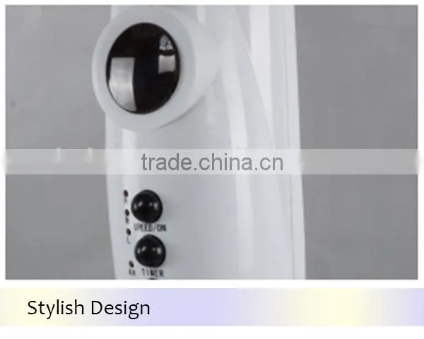 Plastic Blade Portable Stand Fan For House