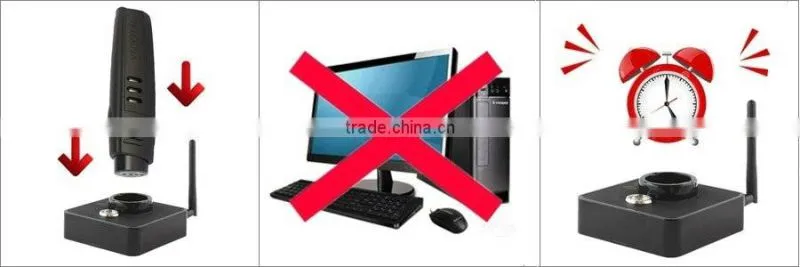 security accessories guard tour patrol system with cloud based software