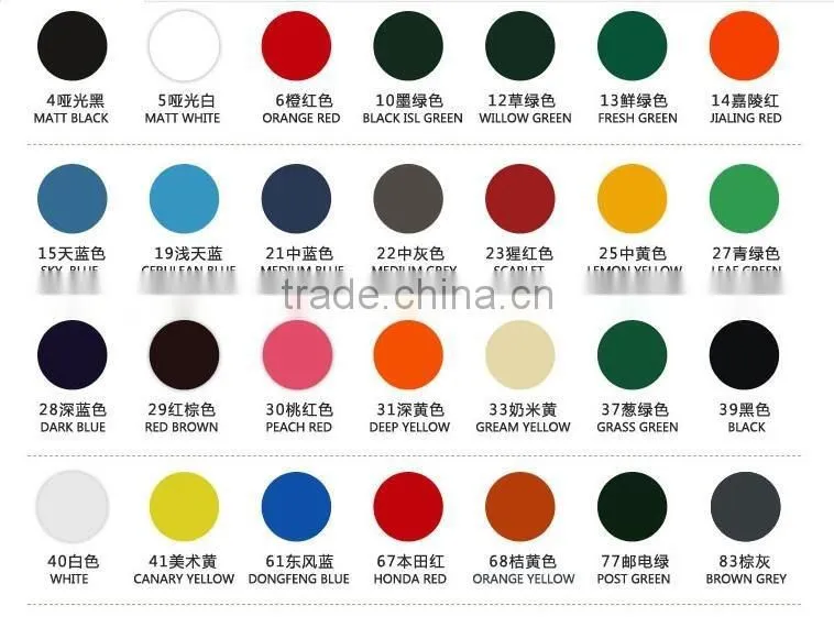 Industrial style malleable iron pipe fitting