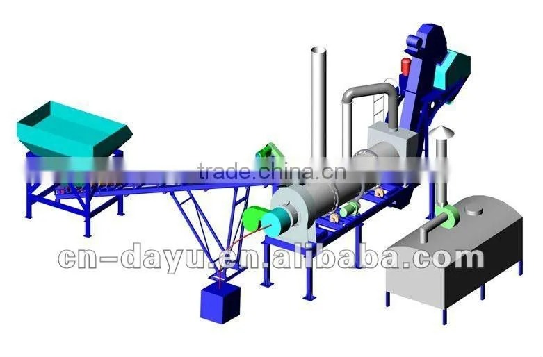 Dayu-LB Series Asphalt Batch Mix plant (40-480t/h)