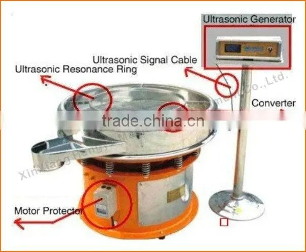 2013 Ultrasonic sieve shaker for fine static powder