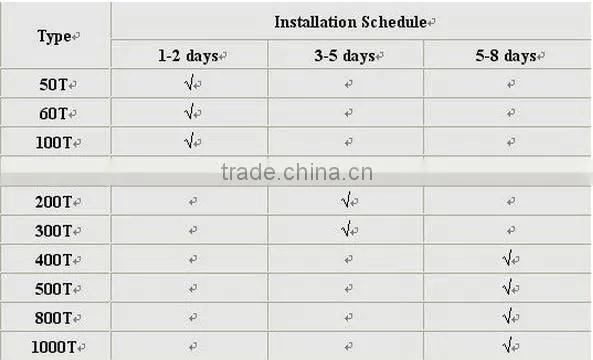 silo ciment occasion 1-2000tons capacity