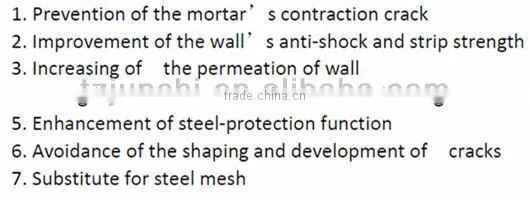 engineering pp fiber mesh