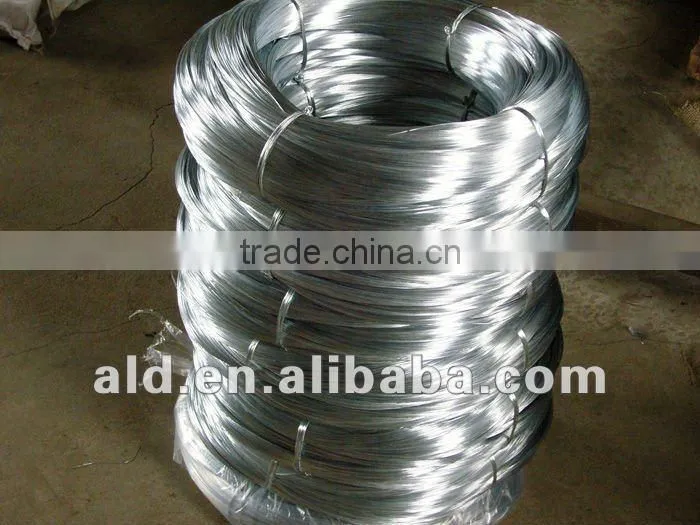 material for nail/20 gauge galvanized wire/iron price per kg
