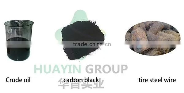 recycling machine for waste tire/plastic oil distillation to fuel oil