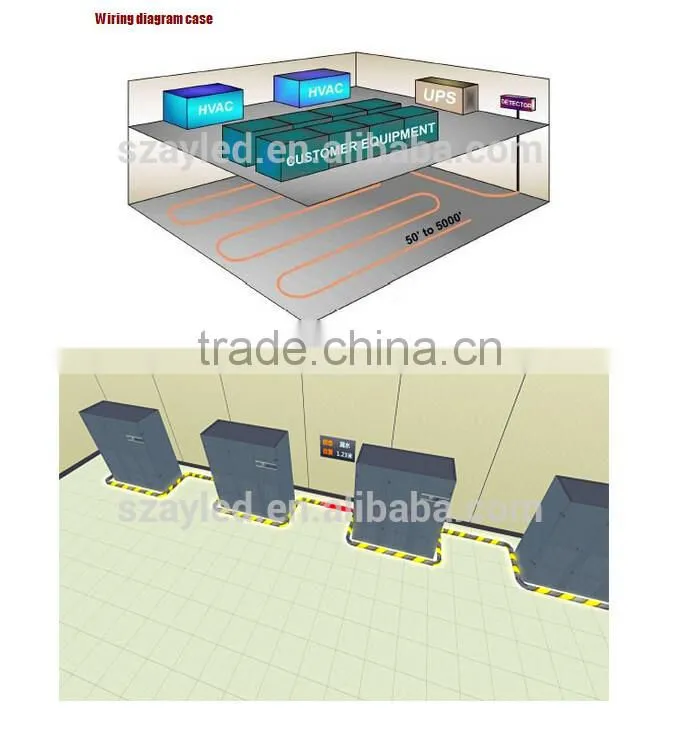 2016 High sensitive monitor durable 4pins Water Sensor Cable,water leak detection cable, water leak detection sensor