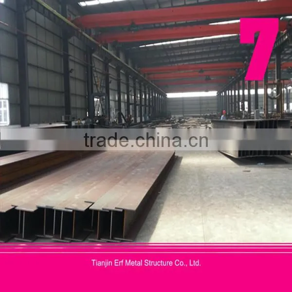 Tianjin welding h iron beam h steel h channel