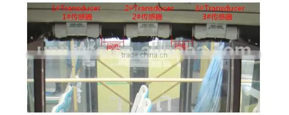 High Quality Automatic Infrared People Counter Device/ passenger counter