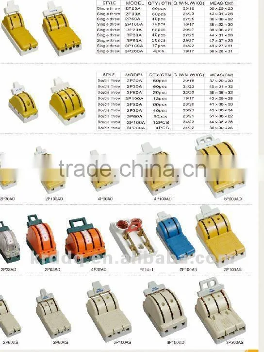 Single Throw electrical Porcelain Knife Switche2P100AS