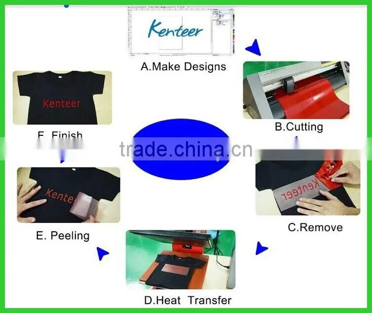 Hight quality vinyl printer cutting plotter machine wholesale