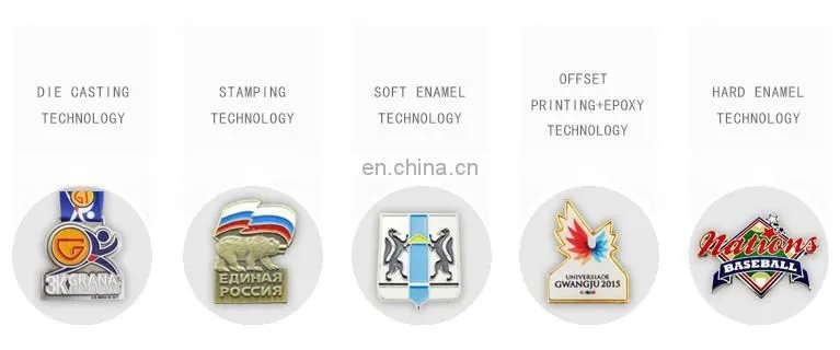 China Regional Feature And Souvenir Use Shopping Trolley Token