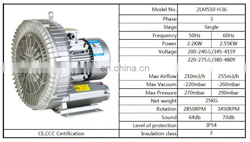 220V 380V electric suction air pump industrial vacuum cleaner motor