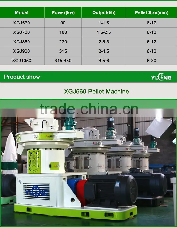 China 2.5-3T/H Biomass Wood Pellet Plant