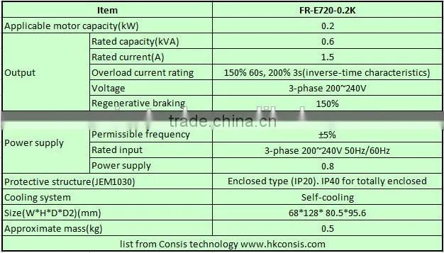 200W Mitsubishi inverter FR-E720-0.2K industrial automation