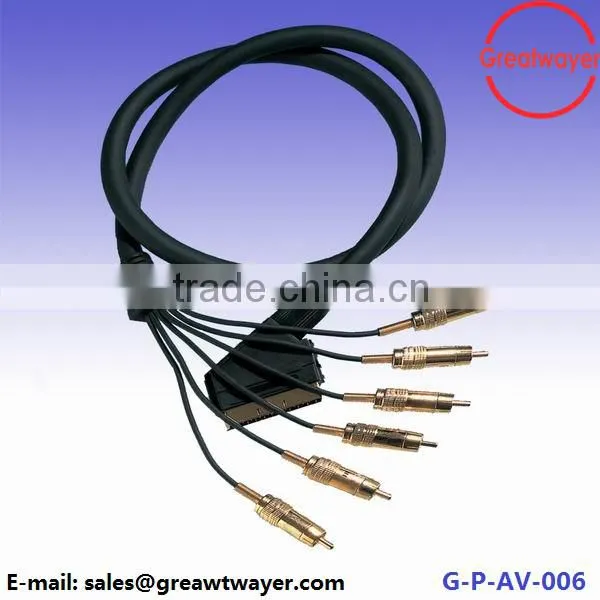 scart to coaxial cable