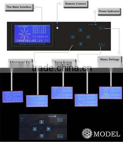 dimmable 16inch 24inch 32inch coral reef led aquarium light, 120w 165w salt water aquarium led light