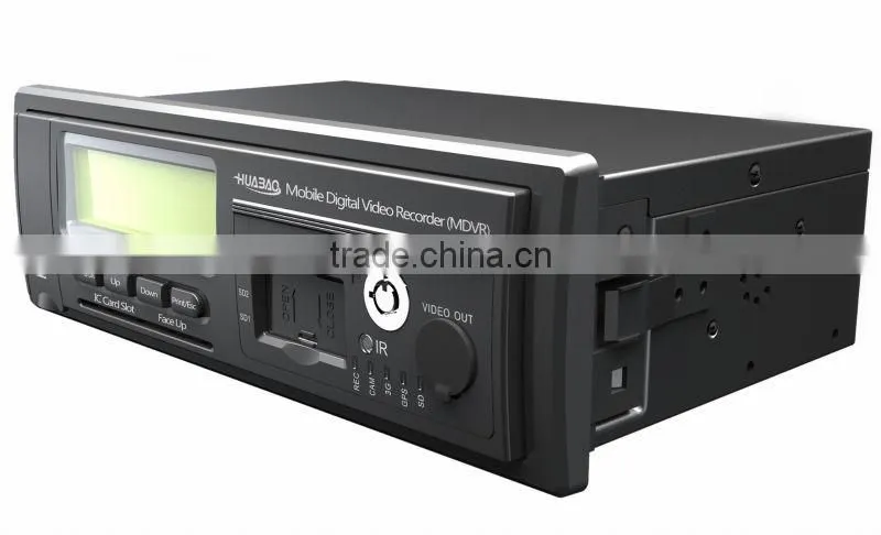 3G/4G/WIFI mobile DVR for school bus