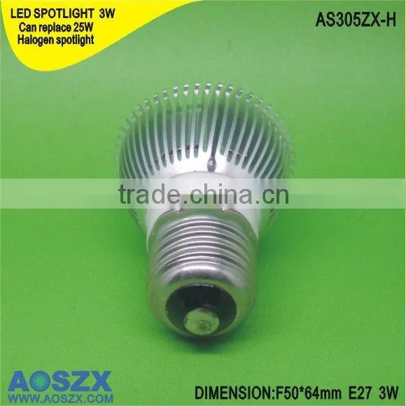 Hot sale 12V 24VDC 4W LED Spotlight 400LM Cold white GU10 E27+48hour test