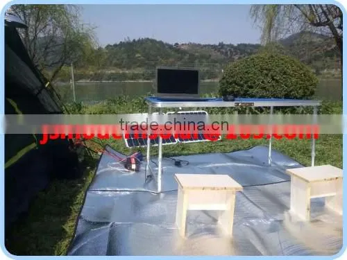 100w foldable solar panels