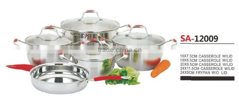 silicon handle for stainless steel coolware set with induction base wholesale