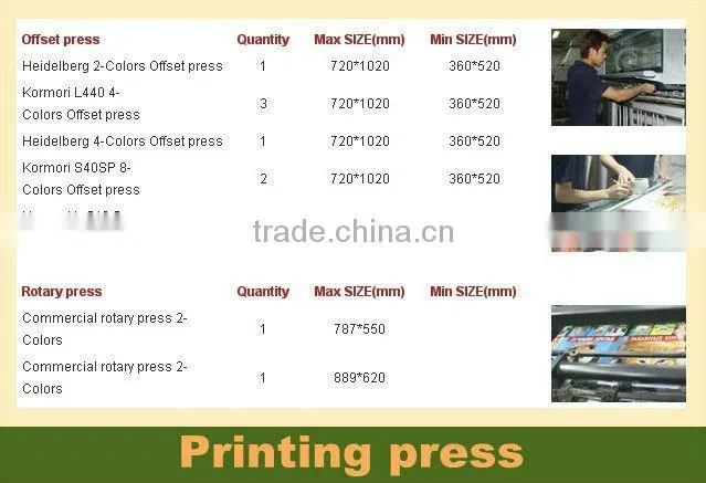 high quality magazines printing on four color offset printing machine