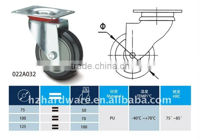 moden steel industrial casters