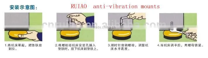 S78 series anti vibration mounts