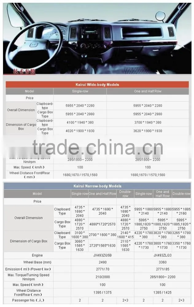 JMC SHUNDA BRAND LIGHT TRUCK PARTS FOR INJECTION PUMP