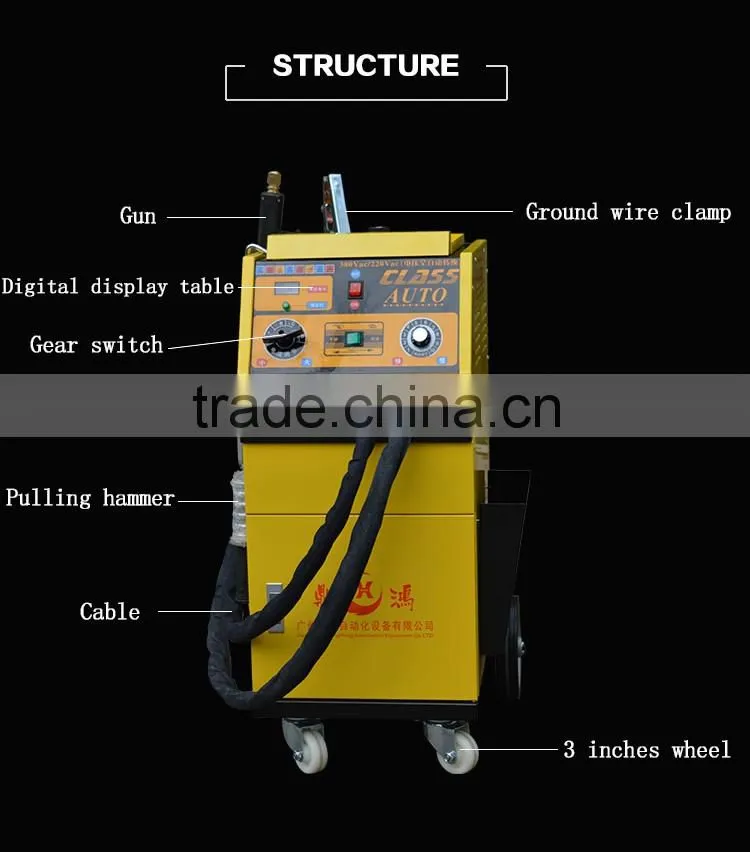 Automotive Plastic Machine