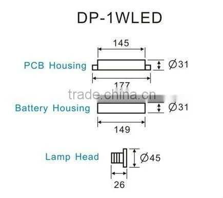 2016 Newest emergency lighting module DP1WLED