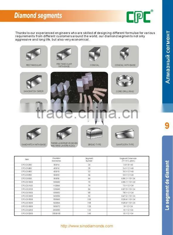 diamond saw segments for granite blade