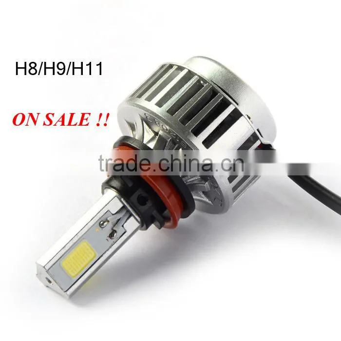 Newest design high power led auto headlight 36W for cars H4 H7 H8 H9 H11 9005 9006 led headlamp