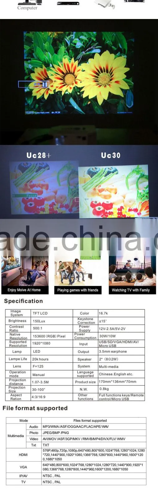 Cheap HD projector LED mini projectors, mini projector mobile phone