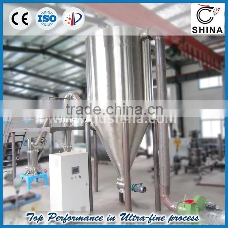 chemical plant supplier