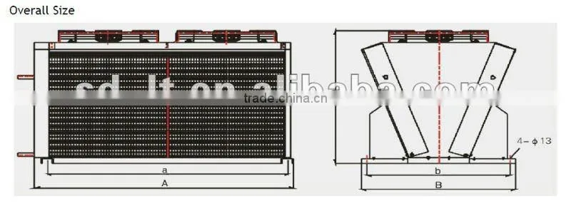 Air Cooled Condenser For Refrigeration Cold Room, CE Certificate,