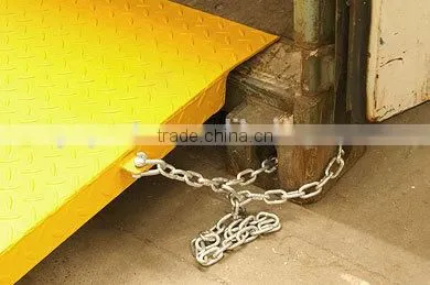 Container Ramp for Forklift