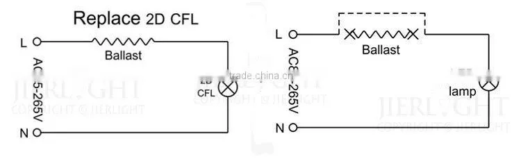 9w,12w,18w 2d led replacement lamp and rechargeable emergency light,3hrs emergency ceiling light